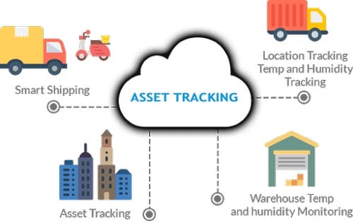Erp for SUZUKI Canal Motors image